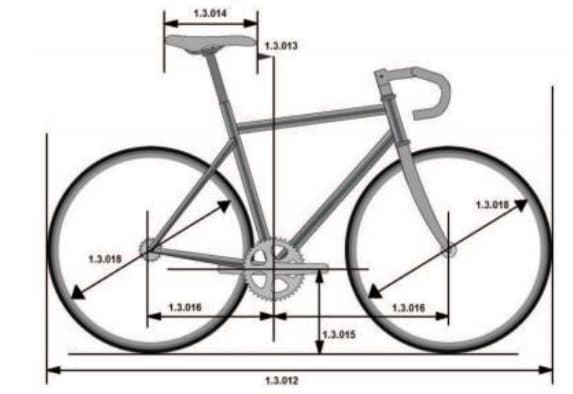 bike in uci handbook